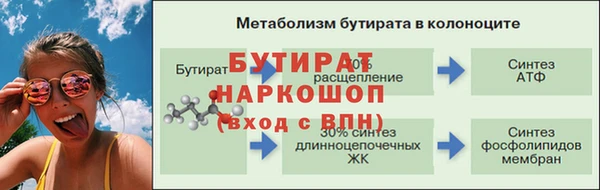 Альфа ПВП Арсеньев